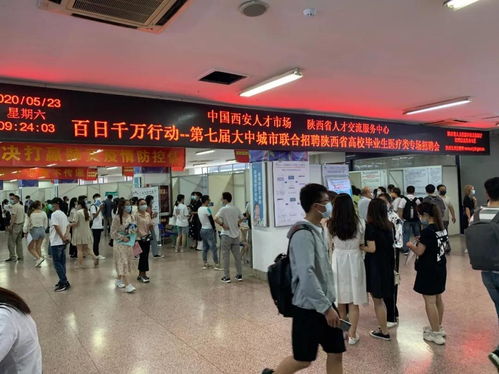 2020年8月中國西安人才市場招聘會安排