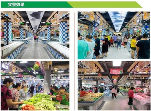 恩平6個老市場將改造升級,效果圖亮相,以后買菜如同逛超市 行商場