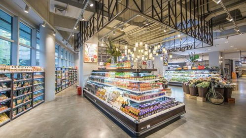 新零售啟示錄 超市行業(yè)風起云涌