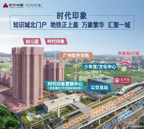 人口超預期7倍 客房比破6 知識城1字頭新房還不搶